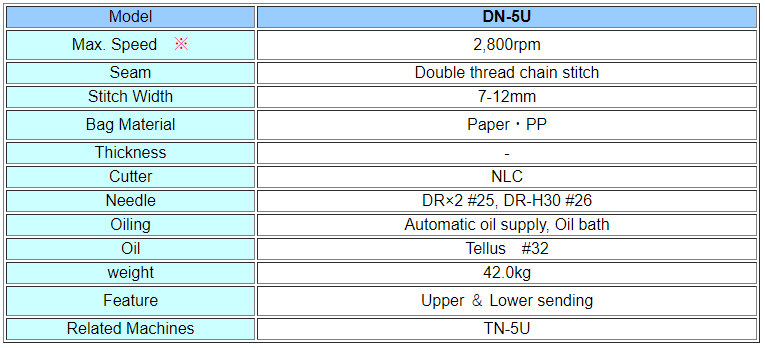 DN-5U.png